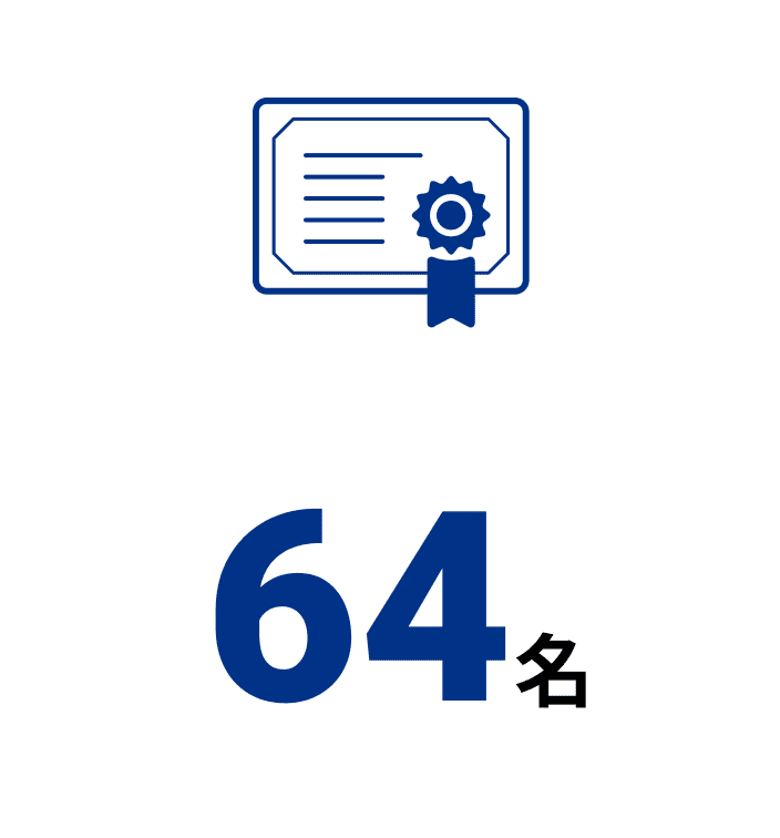 64名
